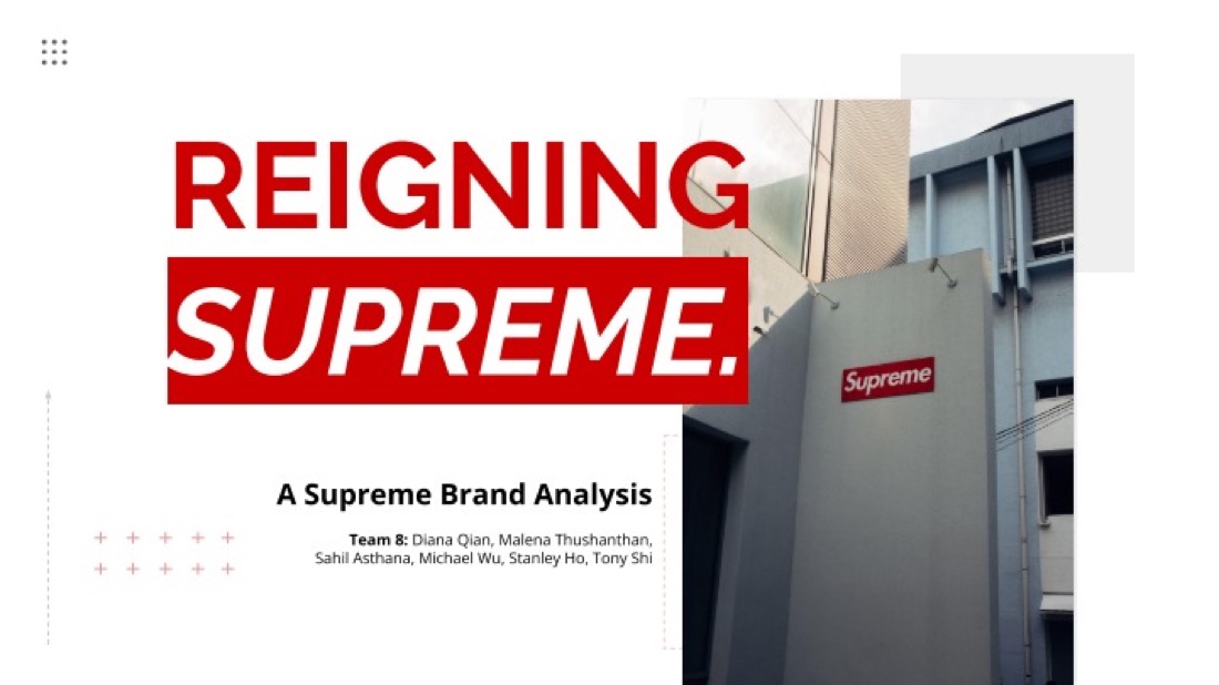 Reigning Supreme: a brand analysis