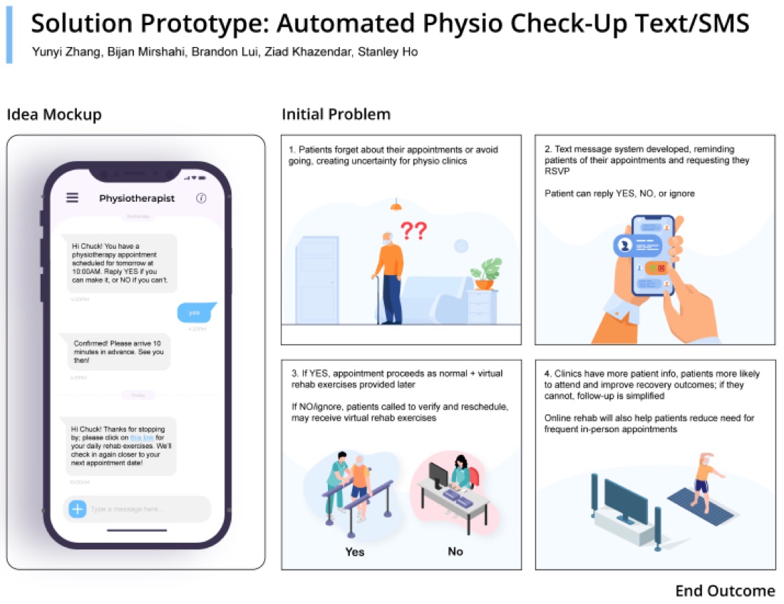 Automated physio check-up prototype